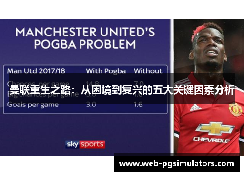 曼联重生之路：从困境到复兴的五大关键因素分析